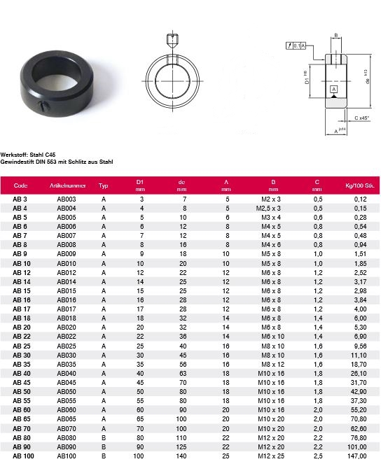 Stellringe DIN705Stahl blankBohrung von 2 mm bis 32 mm25 Größen 