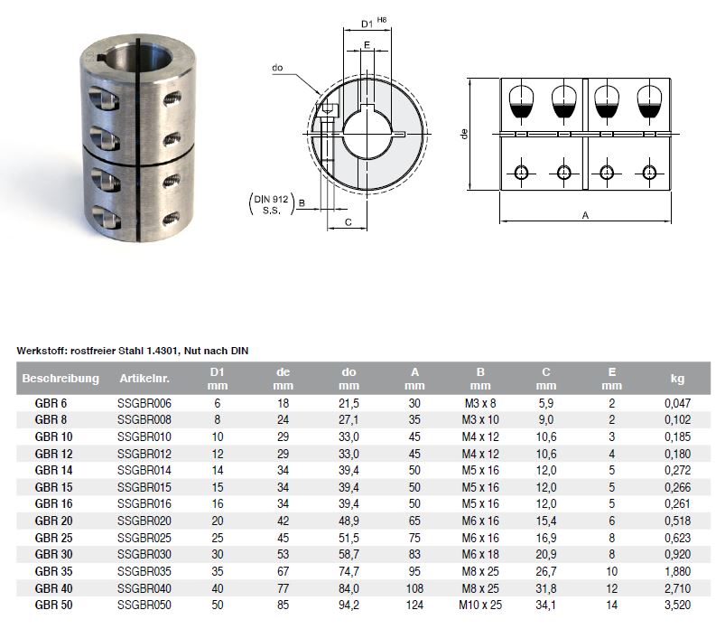 Datenblatt GBRE - Wellenkupplung V2A