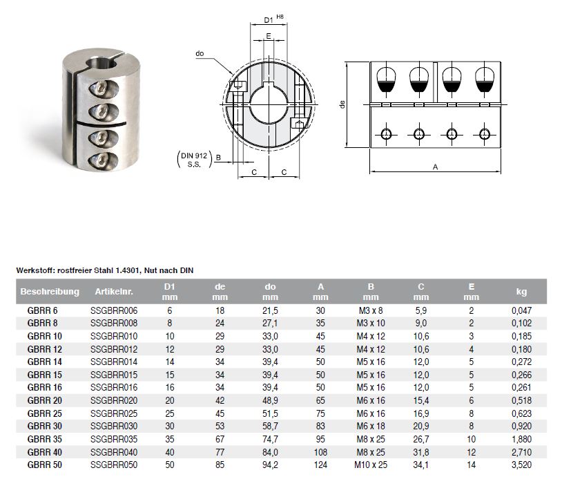Datenblatt GBRRE Wellenkupplung geteilt