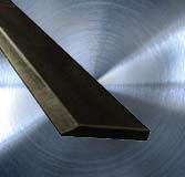 Messerschienen - Schneiden